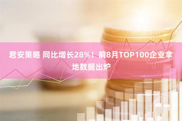 君安策略 同比增长28%！前8月TOP100企业拿地数据出炉